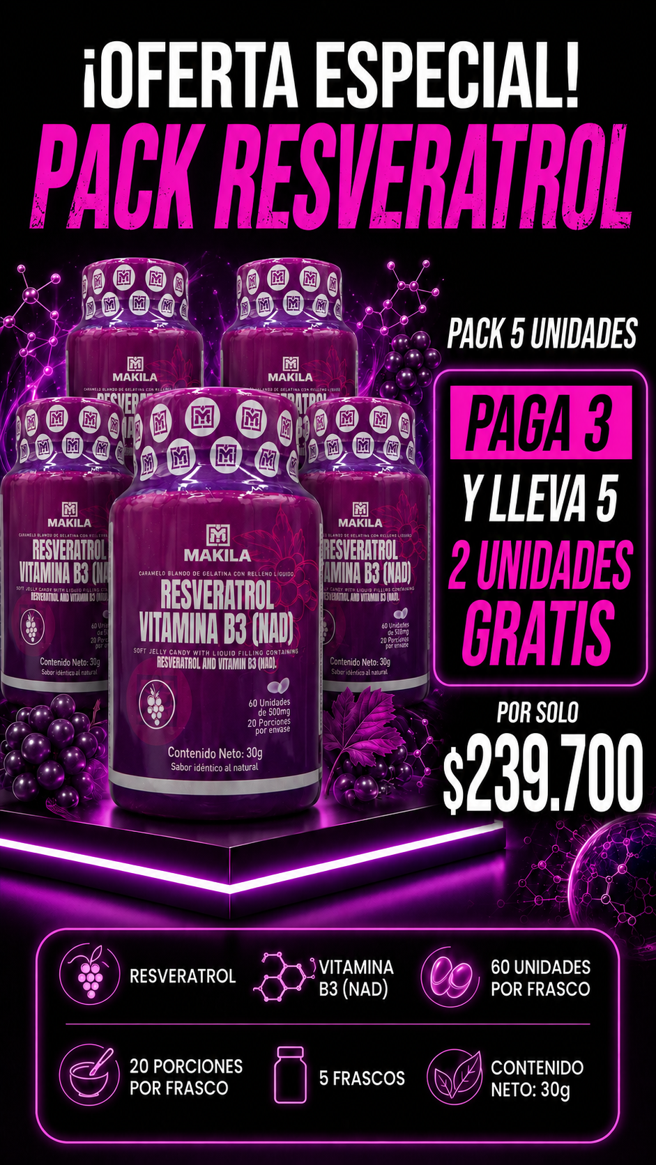 Oferta Resveratrol paga 3 lleva 5