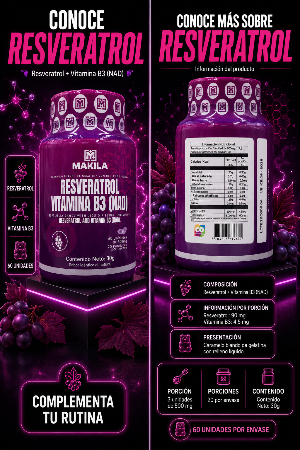 Información Resveratrol con Vitamina B3