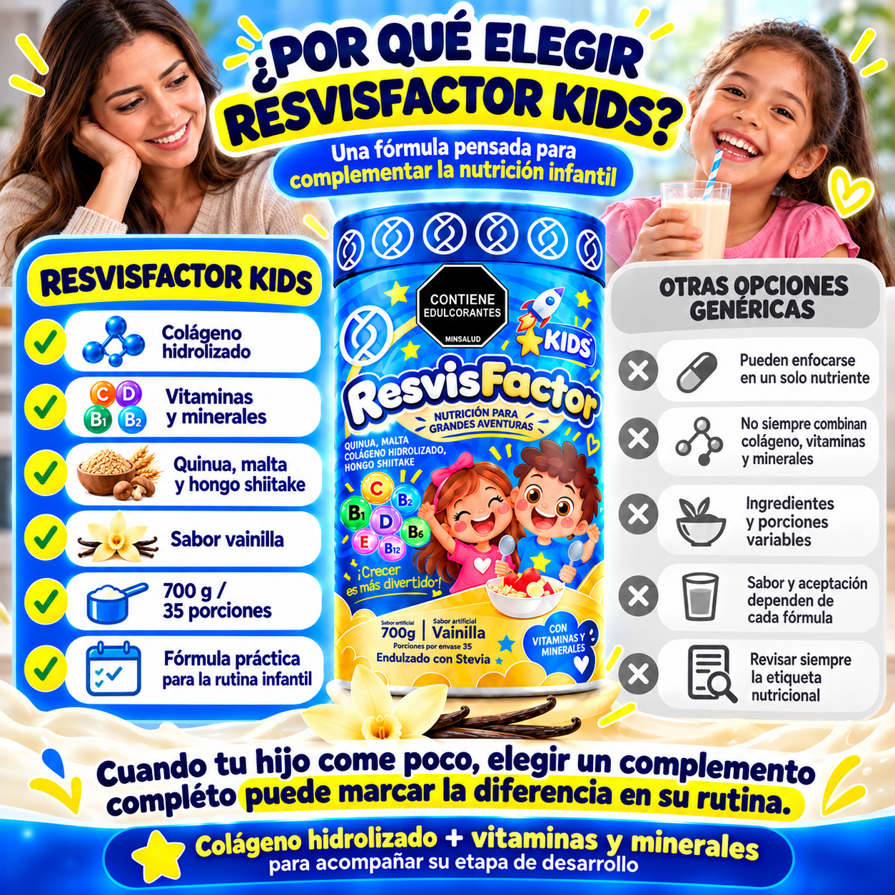Por qué elegir ResvisFactor Kids
